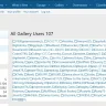 Mostre todos os usuários da galeria